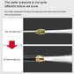 High-Pressure Water Gun – Heavy-Duty Car Wash Spray Nozzle for Cleaning Machines & Vehicles