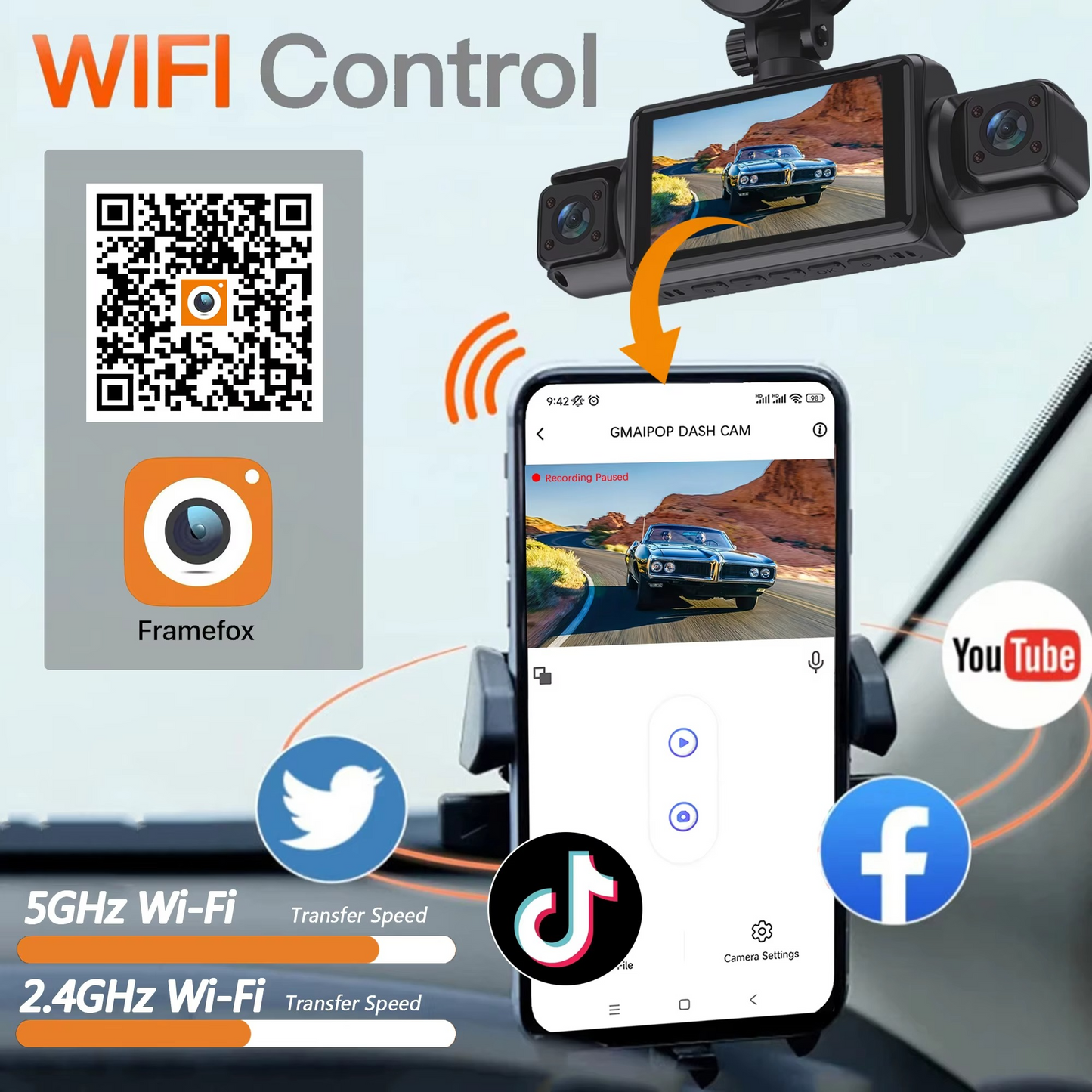 4-Channel Car Dash Cam Black Box – FHD 1080P Front + Rear + Left + Right Driving Camera | Night Vision | WiFi | Loop Recording | Hardwire Supported