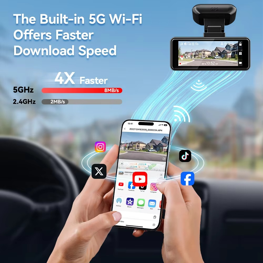 REDTIGER F8 4K + 1080P Dash Cam with GPS, 5.8G WiFi & Night Vision