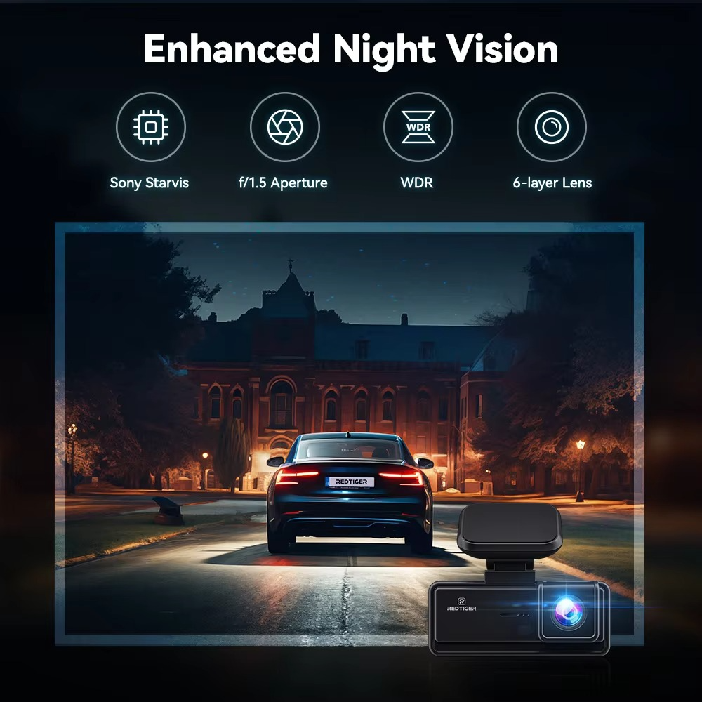 REDTIGER F8 4K + 1080P Dash Cam with GPS, 5.8G WiFi & Night Vision