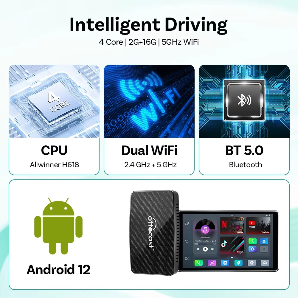 Carlinkit 4.0 Wireless Adapter – CarPlay & Android
